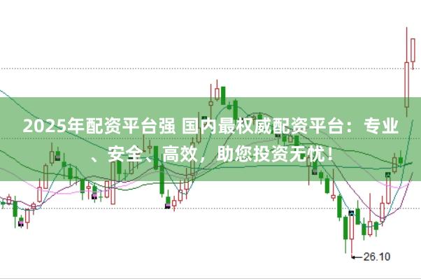 2025年配资平台强 国内最权威配资平台：专业、安全、高效，助您投资无忧！