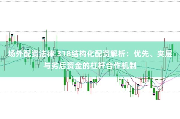 场外配资法律 318结构化配资解析：优先、夹层与劣后资金的杠杆合作机制