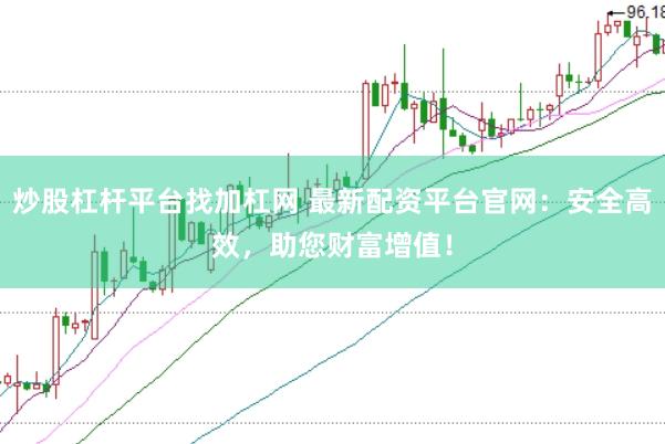 炒股杠杆平台找加杠网 最新配资平台官网：安全高效，助您财富增值！