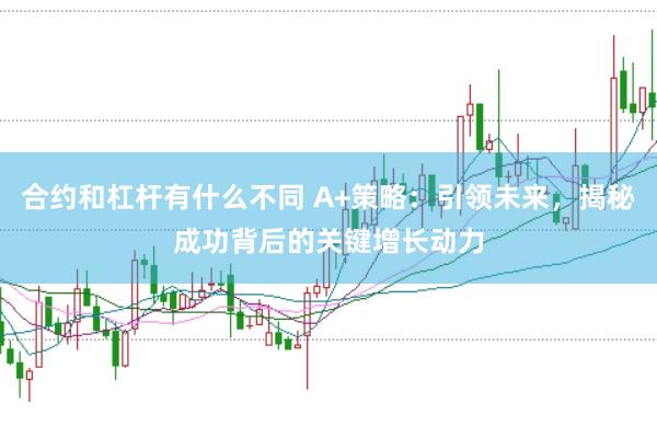 合约和杠杆有什么不同 A+策略：引领未来，揭秘成功背后的关键增长动力
