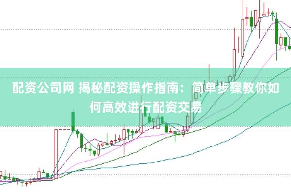 配资公司网 揭秘配资操作指南：简单步骤教你如何高效进行配资交易