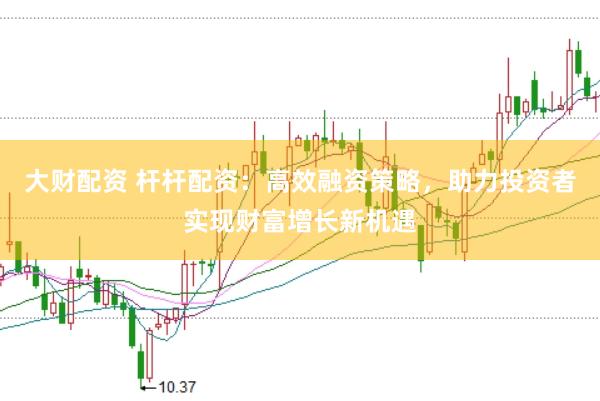 大财配资 杆杆配资：高效融资策略，助力投资者实现财富增长新机遇