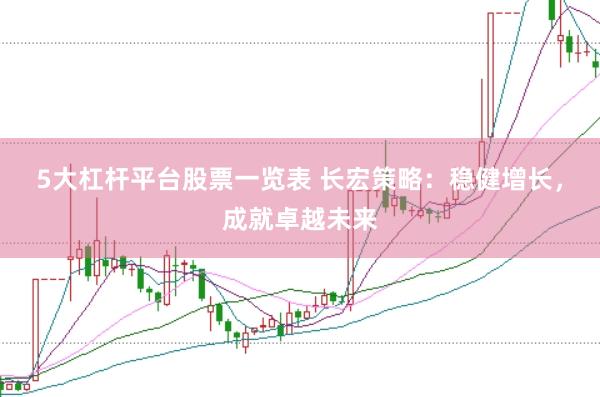 5大杠杆平台股票一览表 长宏策略：稳健增长，成就卓越未来