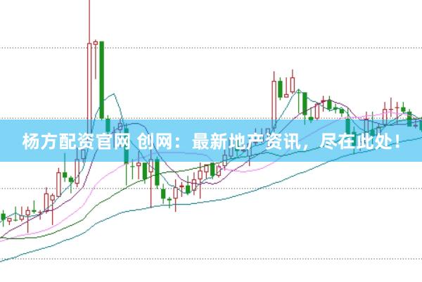 杨方配资官网 创网：最新地产资讯，尽在此处！