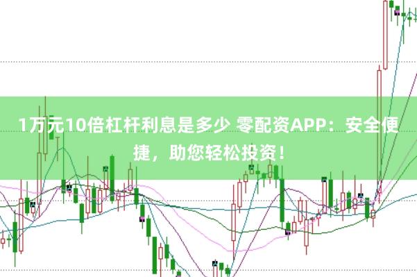 1万元10倍杠杆利息是多少 零配资APP：安全便捷，助您轻松投资！