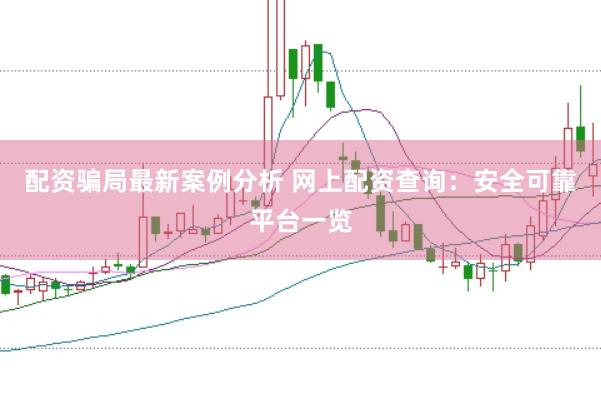配资骗局最新案例分析 网上配资查询：安全可靠平台一览