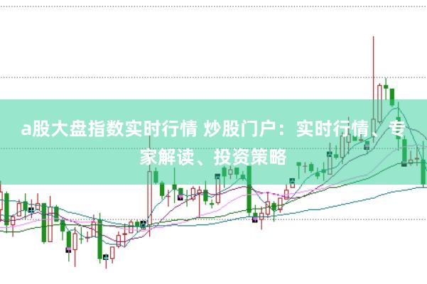 a股大盘指数实时行情 炒股门户：实时行情、专家解读、投资策略