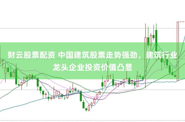 财云股票配资 中国建筑股票走势强劲，建筑行业龙头企业投资价值凸显