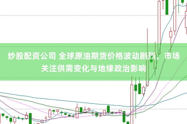 炒股配资公司 全球原油期货价格波动剧烈，市场关注供需变化与地缘政治影响