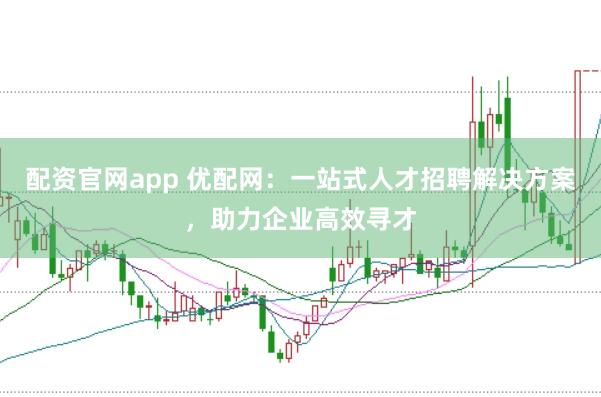 配资官网app 优配网：一站式人才招聘解决方案，助力企业高效寻才